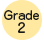 Grade2