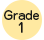 Grade1