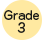 Grade3