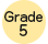 Grade5